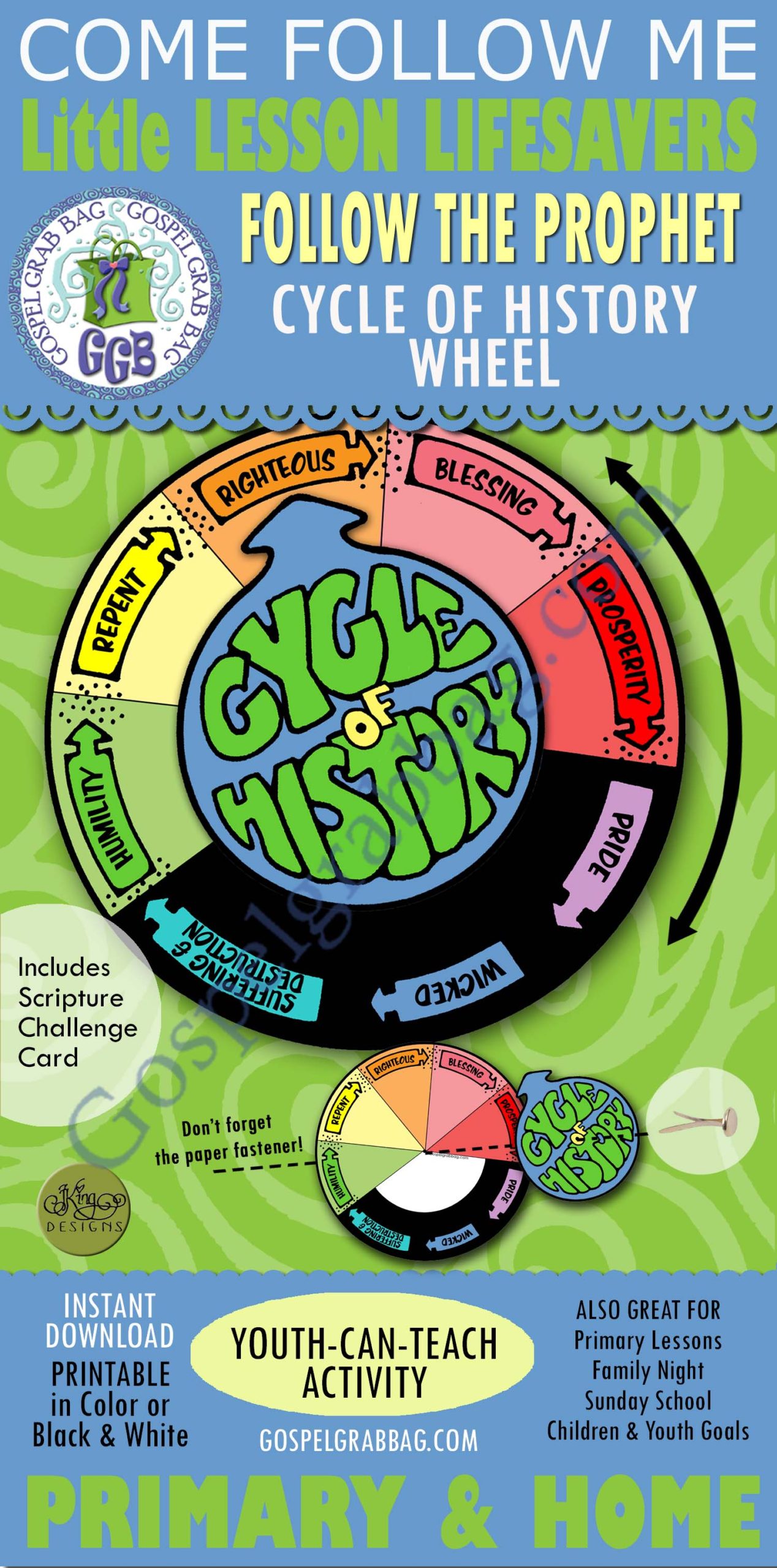 Listen to the Prophet to Stay in the Light – Cycle of History Wheel