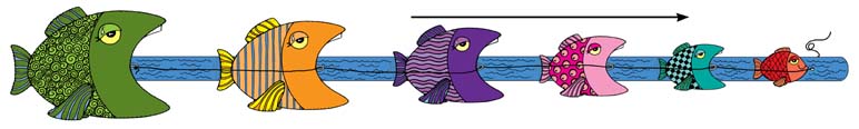 LDS Primary Singing Time, Fun Song Activities, Big Bite Fish pick-a-song – singing meter, Music leader, sharing time, family home evening, gospelgrabbag.com