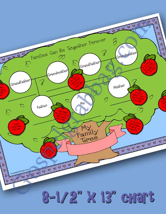 $1.50 - TEMPLES & FAMILY HISTORY: LDS Activity Days - Learning and Living the Gospel - Goal 8, pedigree chart, family story, family home evening, gospelgrabbag.com