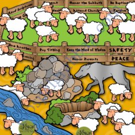 KEEPING INSIDE THE FENCE: Commandments Keep Us Safe QUIZ