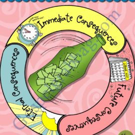 CHOOSING A CONSEQUENCE spin-the-bottle