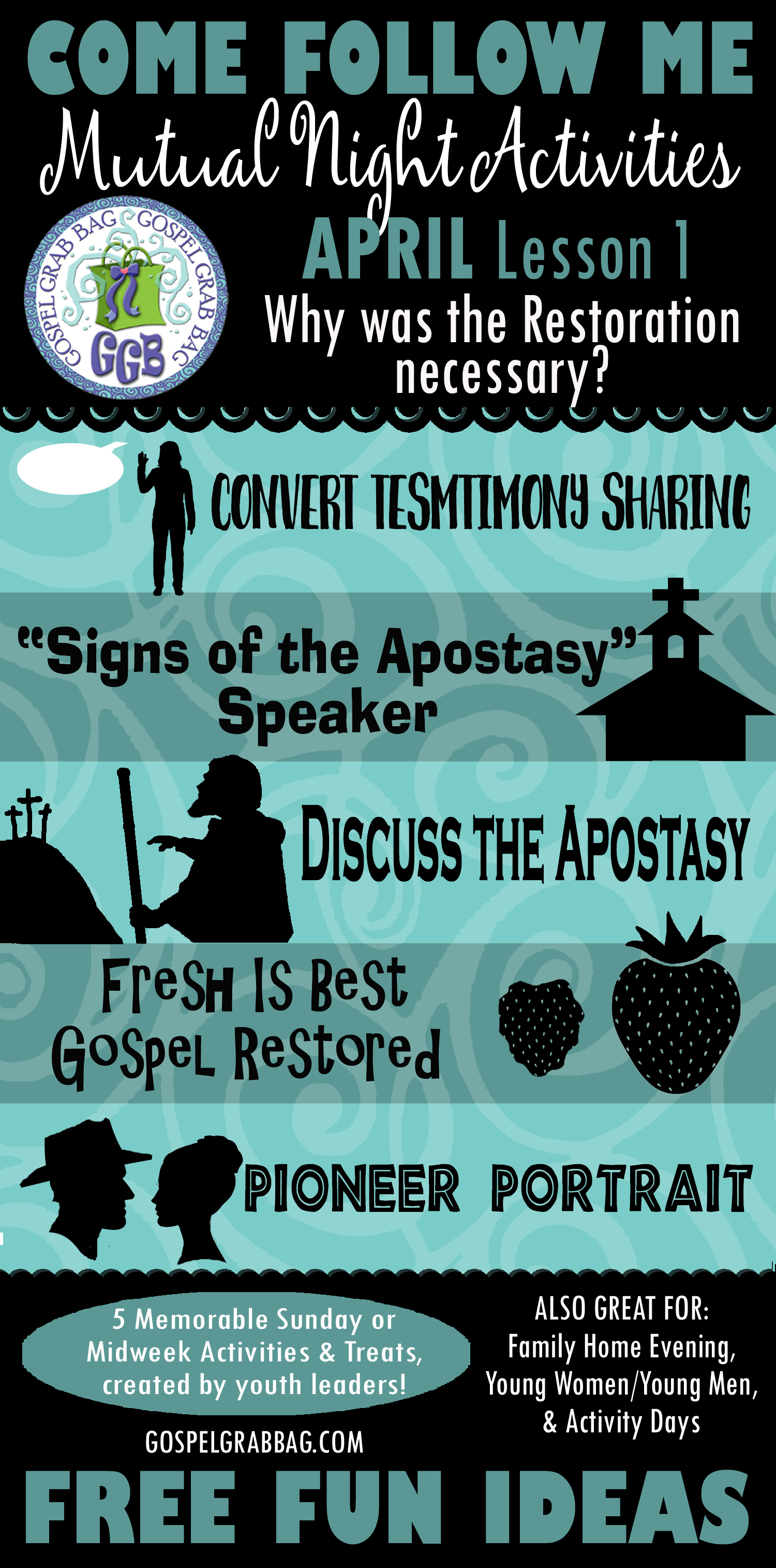 April Lesson #1 Come Follow Me Lesson Activities - Theme: "Why was the restoration necessary?", GospelGrabBag.com