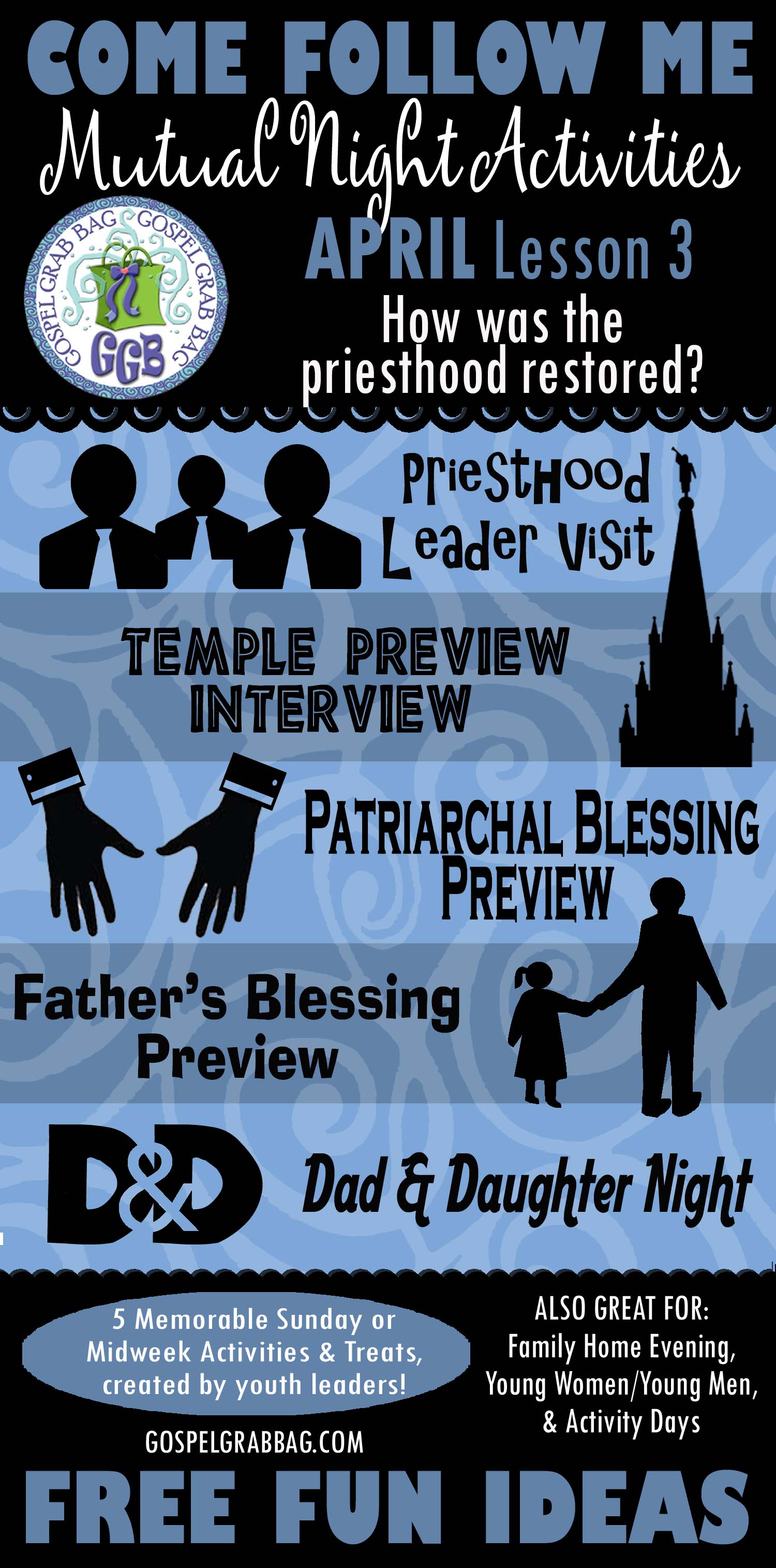April Lesson #3 Come Follow Me Lesson Activities - Theme: "How was the priesthood restored?", GospelGrabBag.com