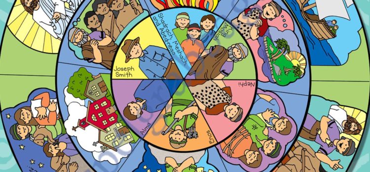 Turn to Answered Prayers (Scripture Stories Wheel)