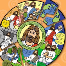 POST-AND-PRESENT Activity: The mission of Jesus Christ: His life puzzle