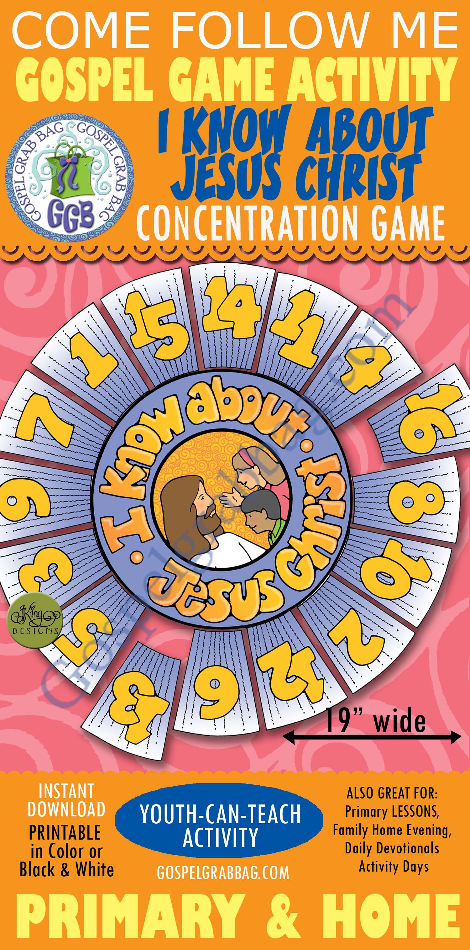 I know about Jesus Christ Plan of Salvation Concentration GAME