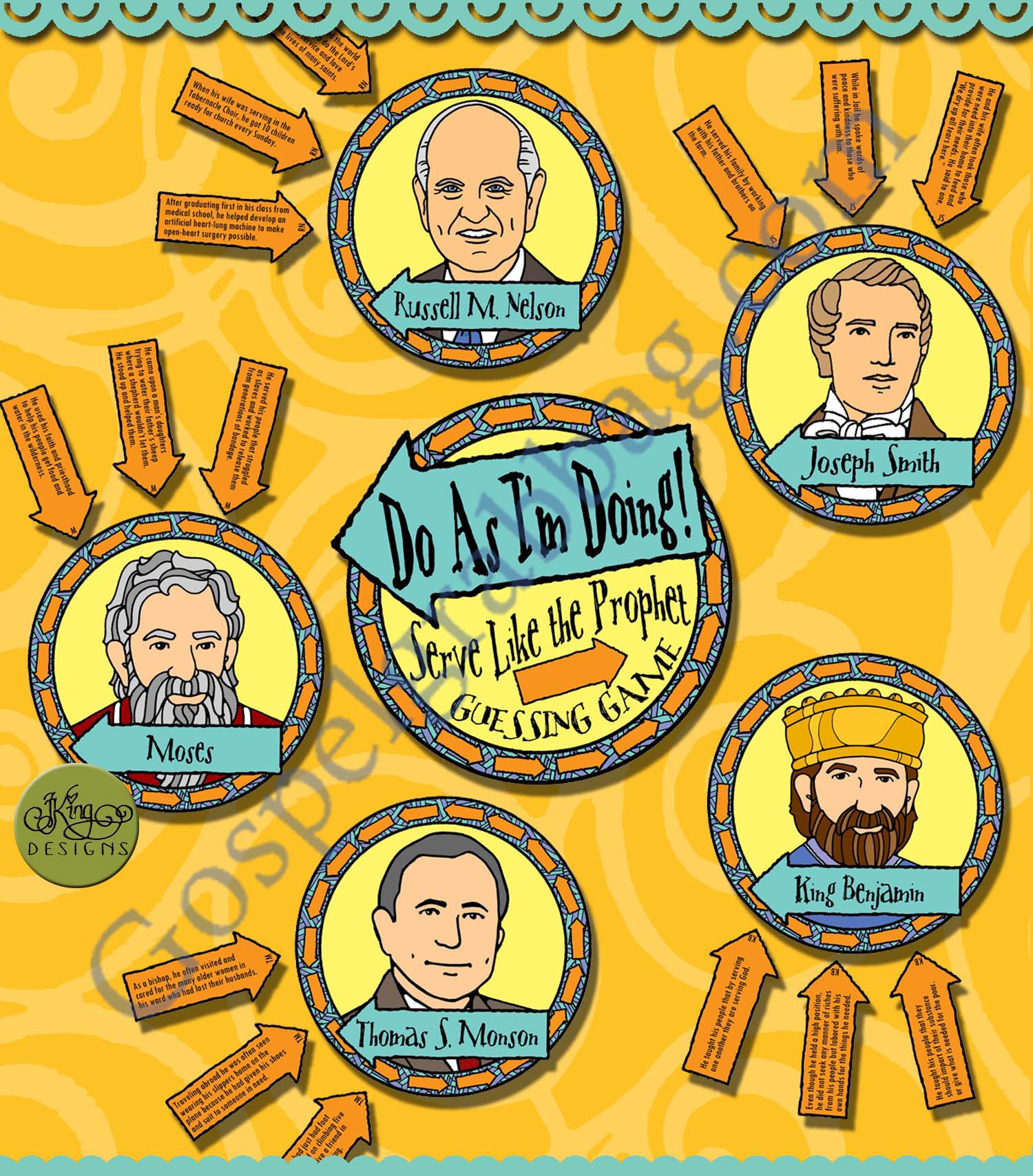 Do As I'm Doing - Serve like the Prophets Guessing Game