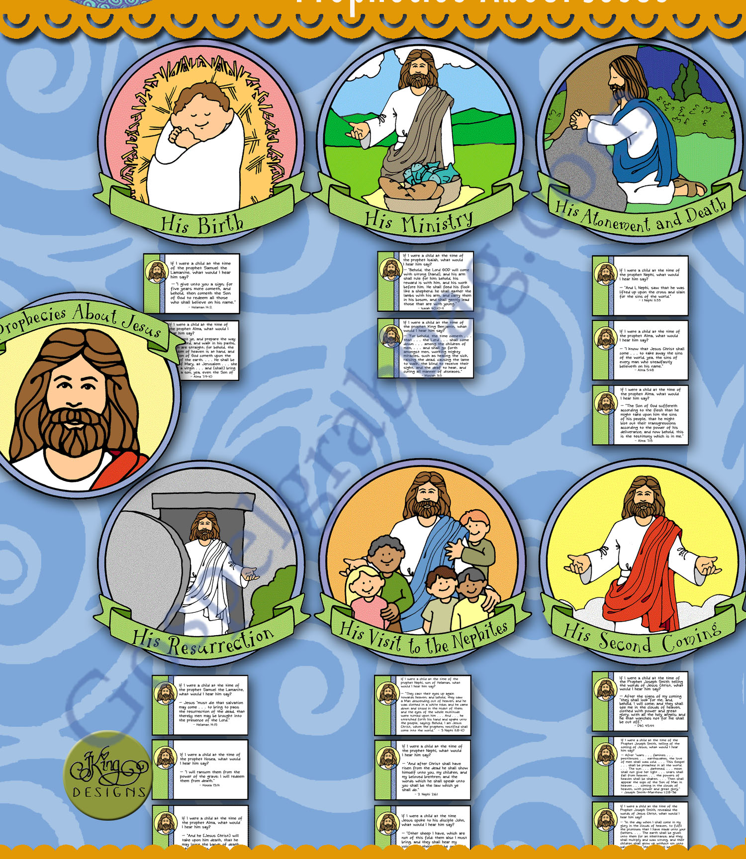 TIMELINE From Jesus's Birth to Second Coming post-and-present