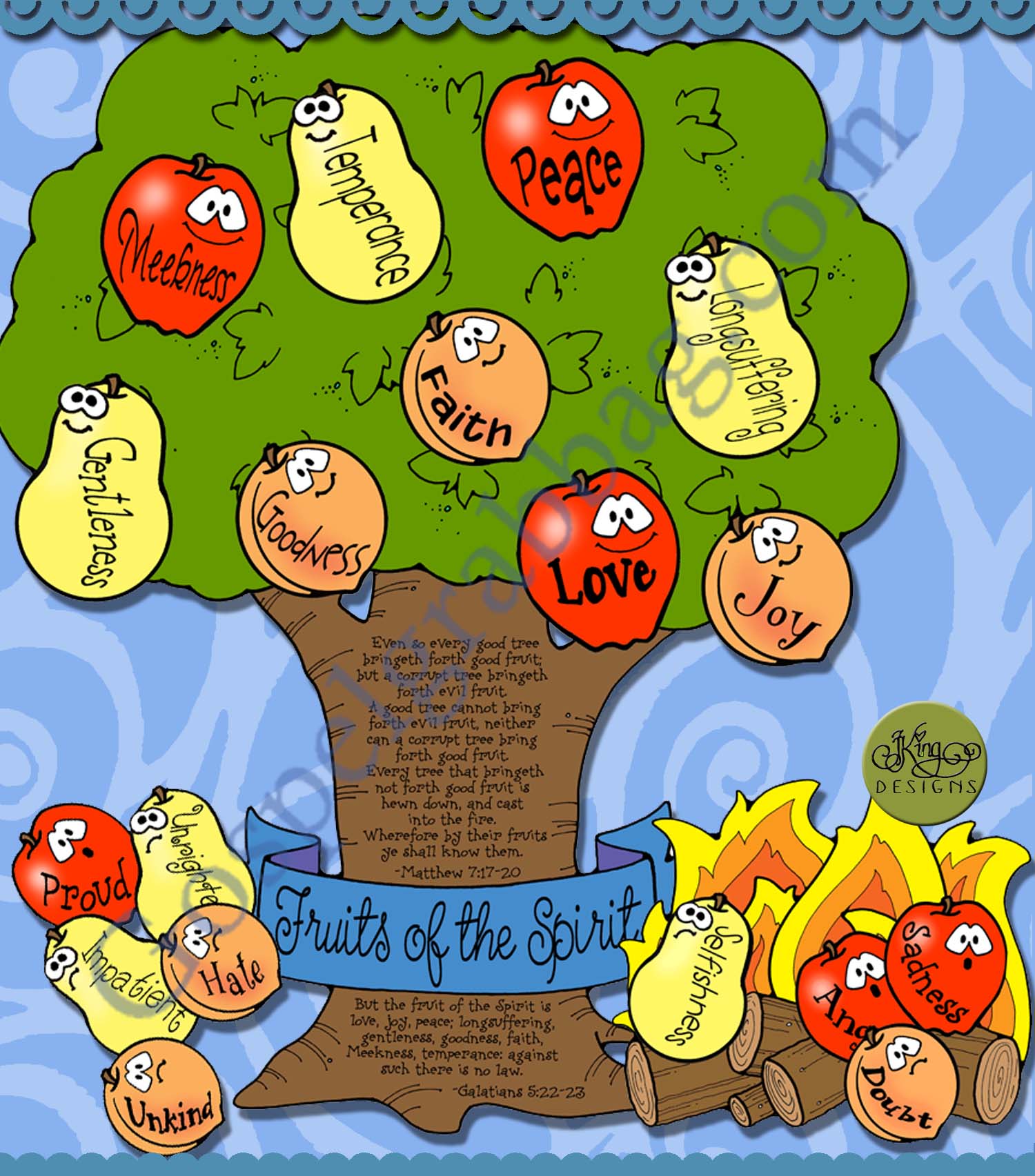 Fruits of the Spirit decision maker POST-AND- PRESENT Activity