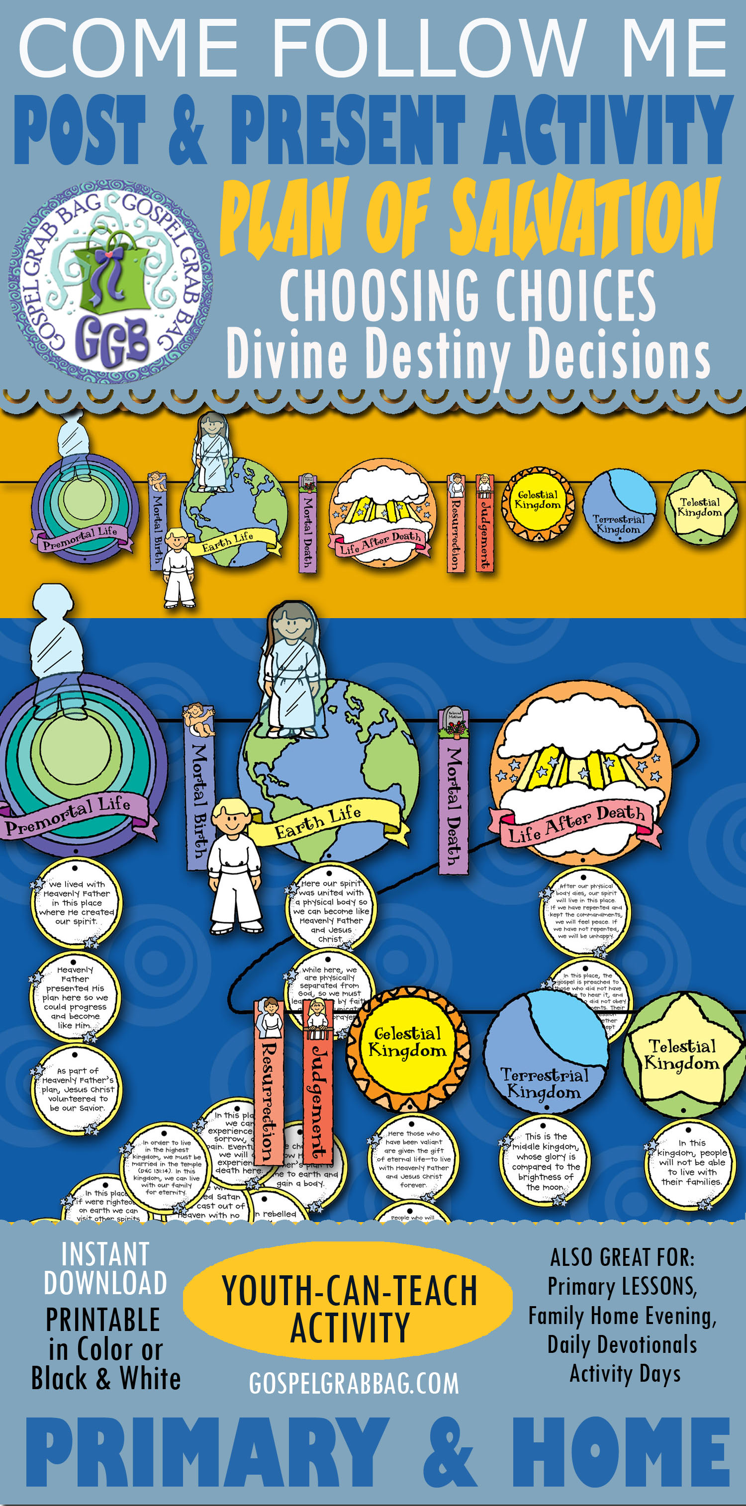 Plan of Salvation - Choosing Choices divine destiny decisions poster activity