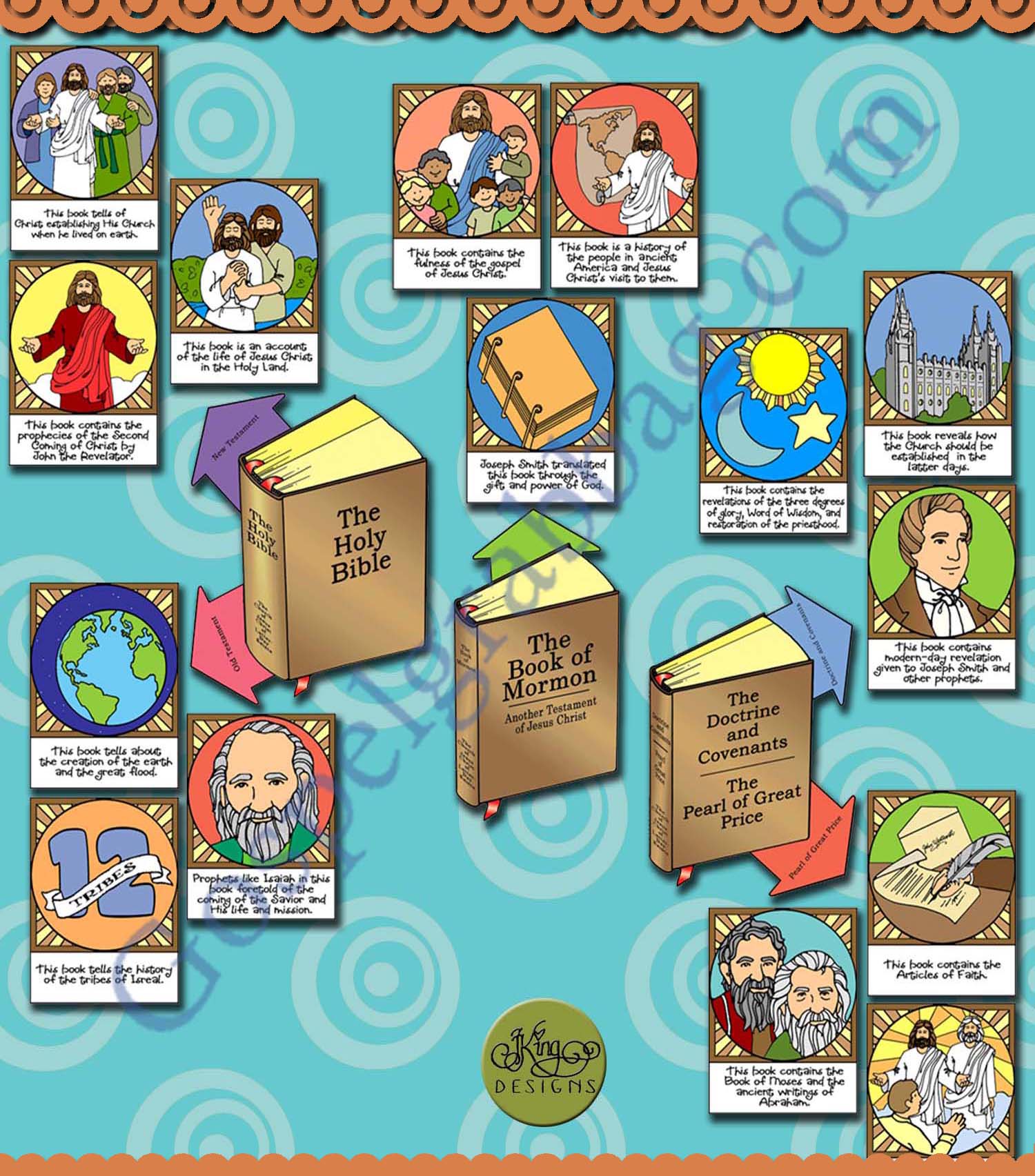 $3.50 POST-AND-PRESENT Activity for Come Follow Me – Primary and Home (family home evening), Sunday School, Seminary