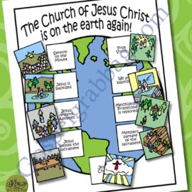 Then and Now sticker poster Gospel Jesus Christ when Jesus on earth and now.