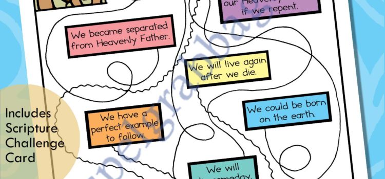 PLAN OF SALVATION Activity: I Can Return maze “Because of Adam and Eve” (The Fall) “Because of Jesus Christ” (Atonement)