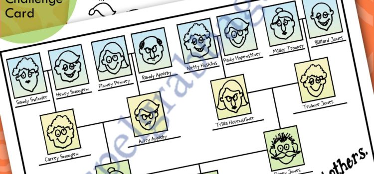 Tracing My Ancestors (pedigree chart) baptism for the dead