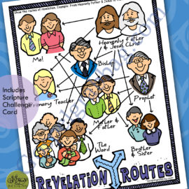 REVELATION ROUTES puzzle poster