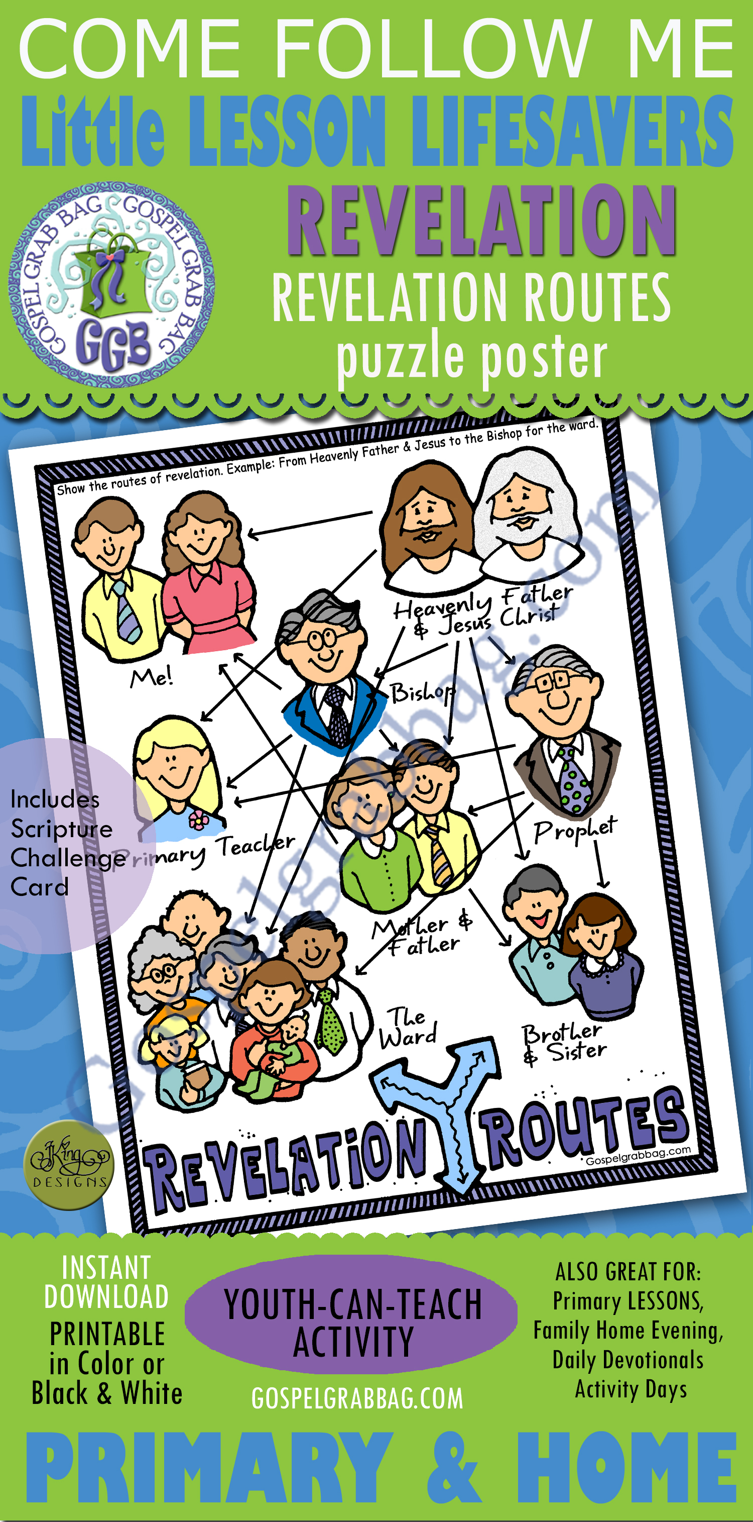 REVELATION Activity: Prophet Speaks Revelation Routes Revelation Routes puzzle poster