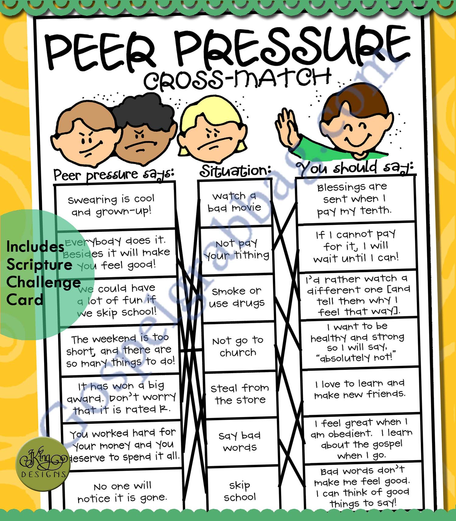 FRIENDS INFLUENCE peer pressure activity